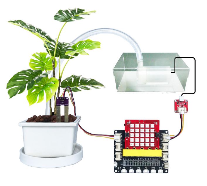 Mô hình tưới cây thông minh