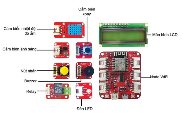 Các bộ phận của Arduino Easy Kit