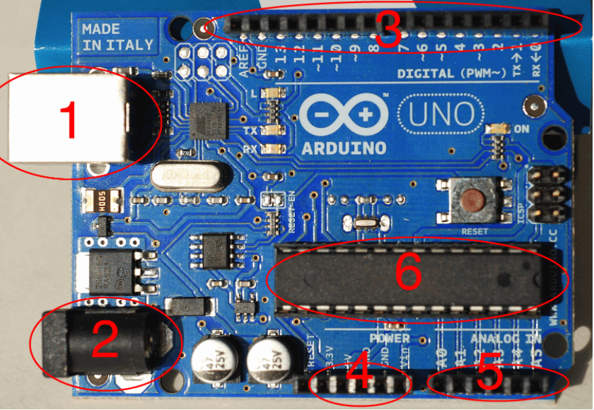 Các phần cứng của ngôn ngữ lập trình Arduino