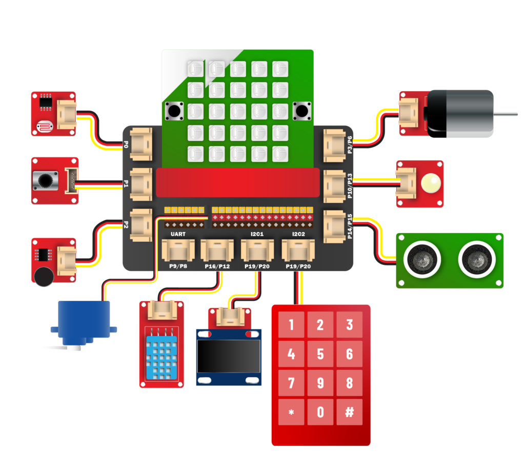 sơ đồ kết nối module smart home