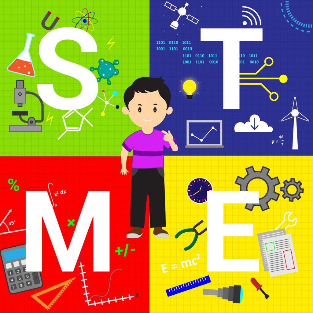STEM là gì? Là sự kết hợp của khoa học, kỹ thuật, công nghệ, toán học