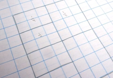 Giáo án STEM môn Toán: Hoạt động tìm hiểu về phân số