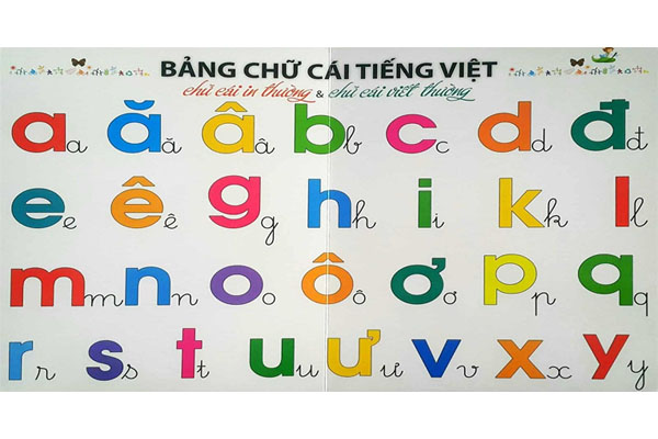 Dạy bé học bảng chữ cái tiếng Việt