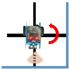 Robot giải mê cung: quay một góc 180 độ về bên trái