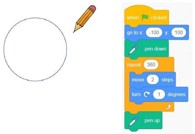 Cách vẽ hình trong Scratch: Hướng dẫn vẽ hình tròn