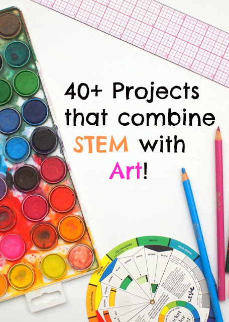 40+ dự án STEM với nghệ thuật