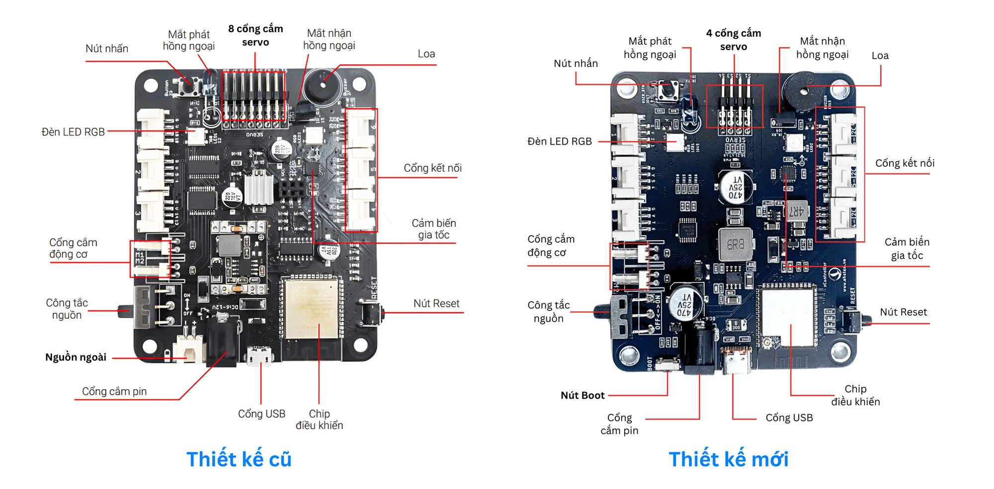 Mạch xController tại OhStem - Mạch điều khiển robot