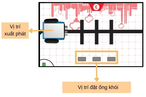 Thi đấu robot bài 3: Phá bỏ nhà máy gây ô nhiễm