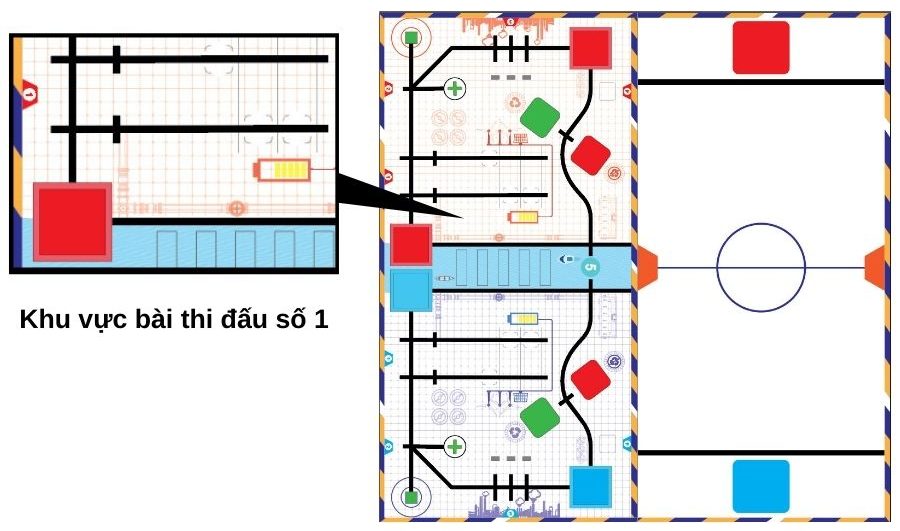 Sa bàn thi đấu robot cùng xBot bài 1 năng lượng tái tạo