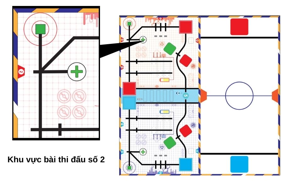 Sa bàn thi đấu robot cùng xBot bài 2 trồng cây gây rừng