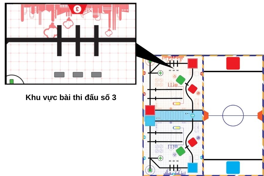 Thi đấu robot bài 3: Phá bỏ nhà máy gây ô nhiễm