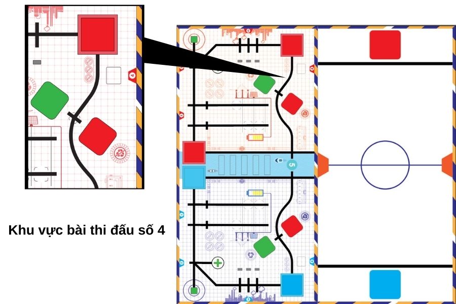 Sa bàn thi đấu robot bài 4 Phân loại rác thải