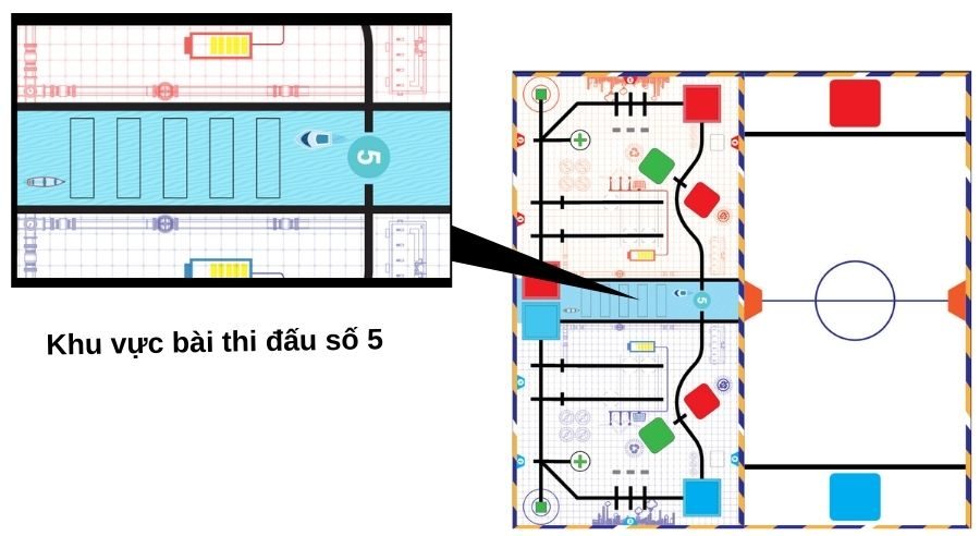 Sa bàn thi đấu robot bài 5 Đo nguồn nước