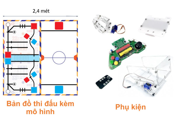 Cuộc thi đấu robot