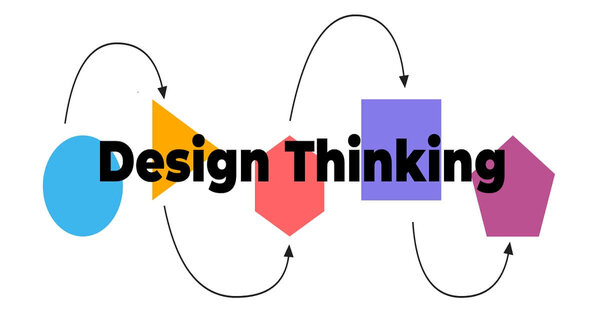 Tư duy thiết kế là gì? Ứng dụng của tư duy thiết kế trong lớp học 