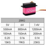 Động cơ Smart Servo 20KG tại OhStem