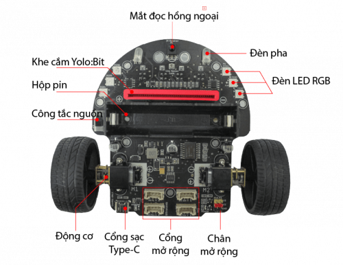 Robot STEM Rover