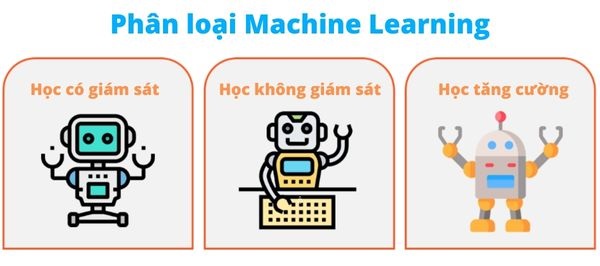 Các thuật toán Machine Learning