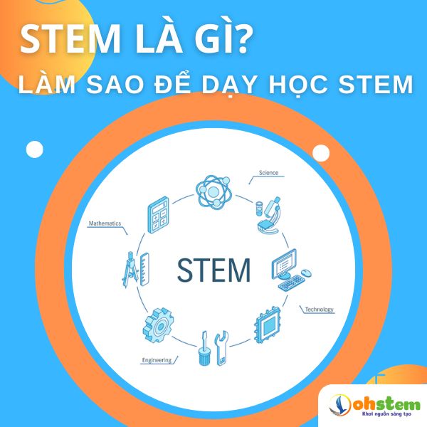 STEM là gì?