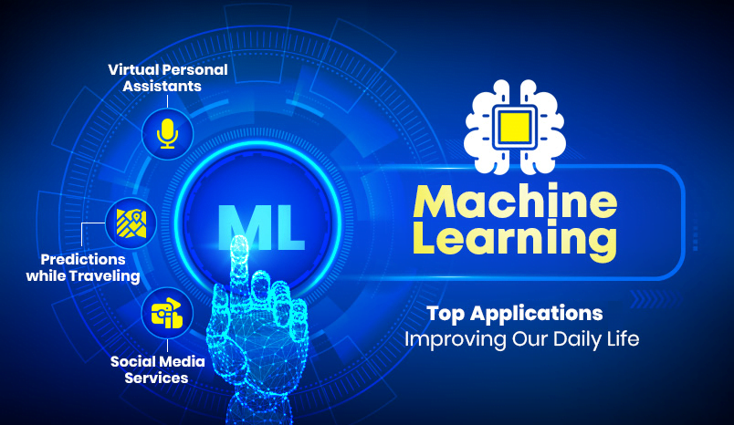 Tìm hiểu về Machine Learning cơ bản