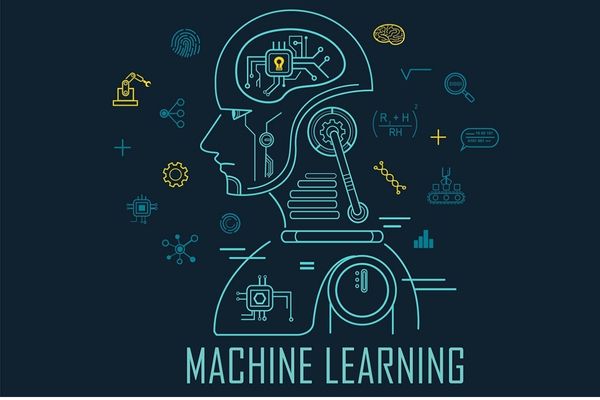 Ứng dụng Machine Learning là gì?