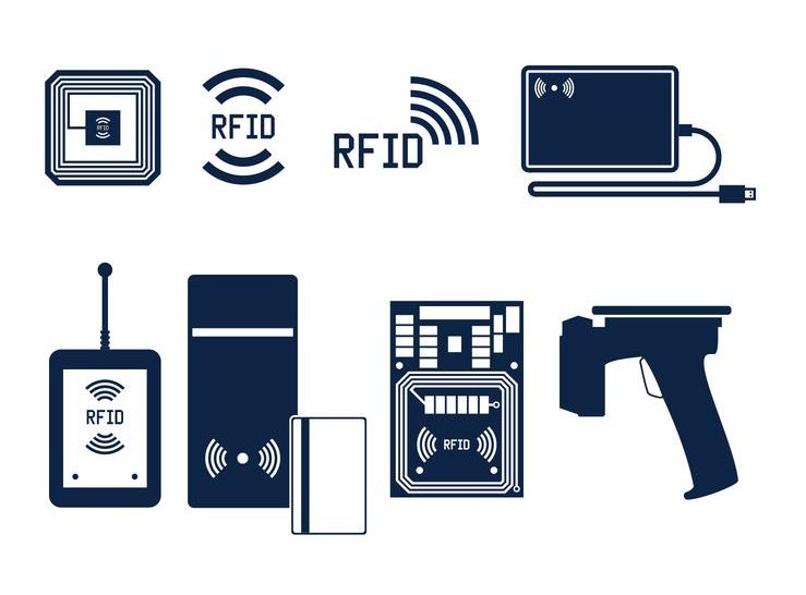 Công nghệ RFID là gì?