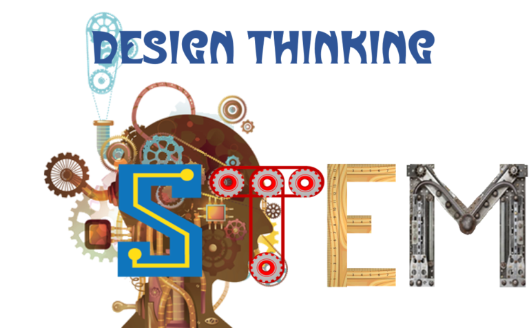 Vai trò của tư duy thiết kế trong STEM THPT