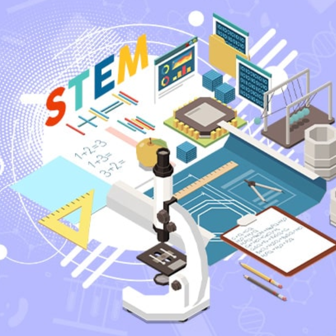 Tương lai của giáo dục STEM