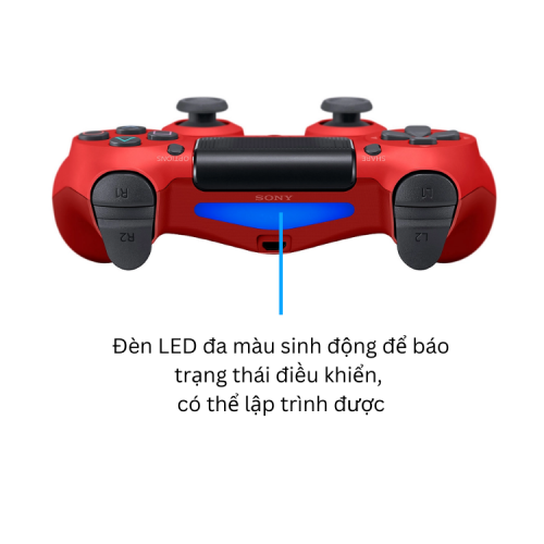 Đèn LED sinh động trên tay cầm điều khiển GamePad