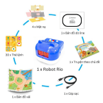 Thành phần của robot giáo dục mầm non Rio