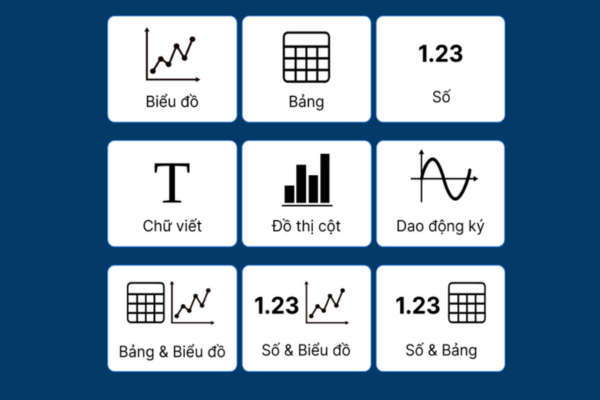 Bộ dụng cụ đo các đại lượng không điện và các giao diện hiển thị trên App
