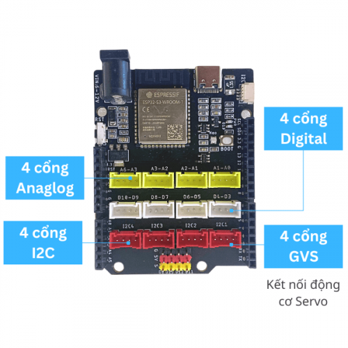 Yolo UNO hỗ trợ nhiều cổng kết nối