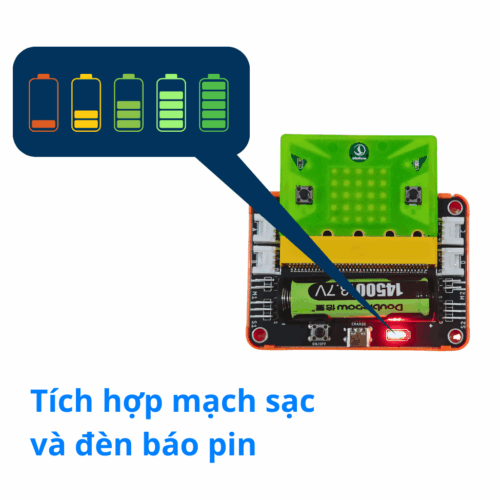 stem-kit-shield-dung-cho-yolobit2