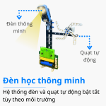 STEM Starter Kit xây dựng dự án STEM đèn học thông minh