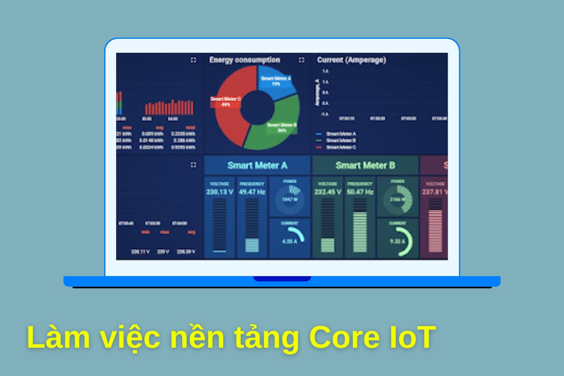 Tài liệu Internet of things cho người mới - Hướng dẫn với Core IoT