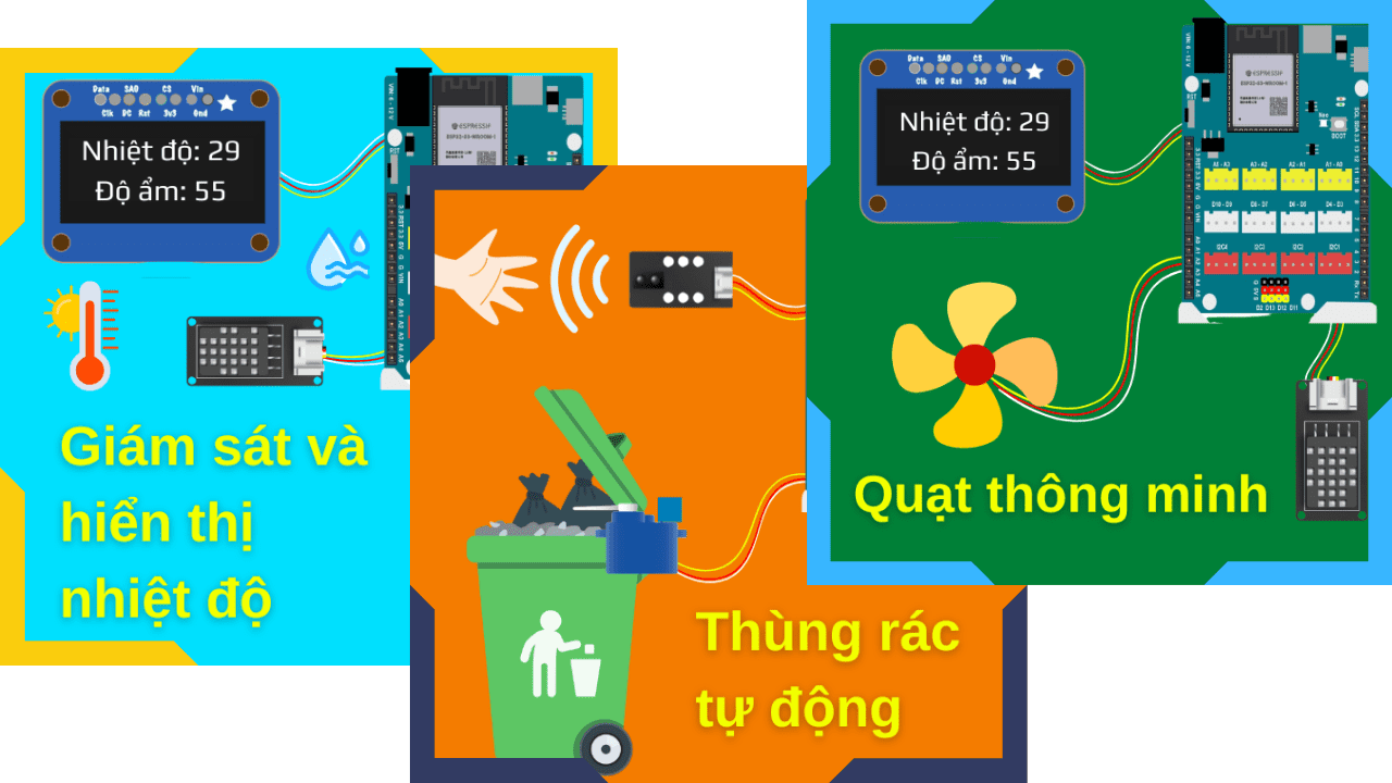 Tài liệu Internet of Things tại OhStem - Lập trình Yolo UNO bằng Arduino IDE