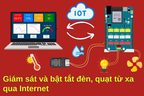 Tài liệu Internet of Things tại OhStem - Hướng dẫn làm dự án IoT chi tiết