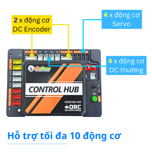 Bộ điều khiển robot ORC Control Hub tại OhStem