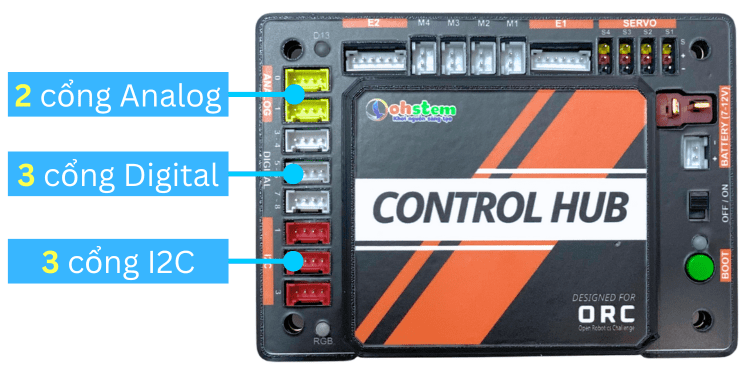 ORC Control Hub bộ điều khiển robot tại OhStem