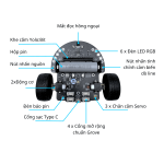 Robot STEM Rover version 2 tại OhStem thành phần