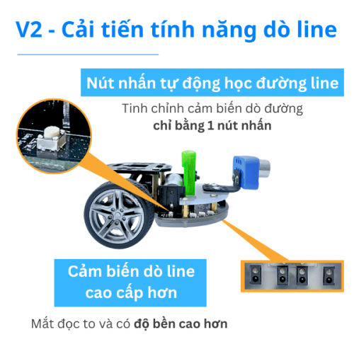 Robot STEM Rover v2 tại OhStem