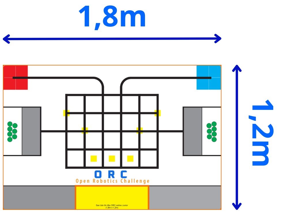 Sa bàn thi đấu ORC Online tại OhStem cho bảng ORC Junior