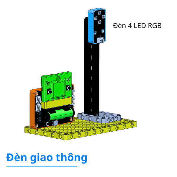 Mô hình thành phố thông minh City:Bit v2