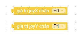 Định nghĩa giá trị X, Y