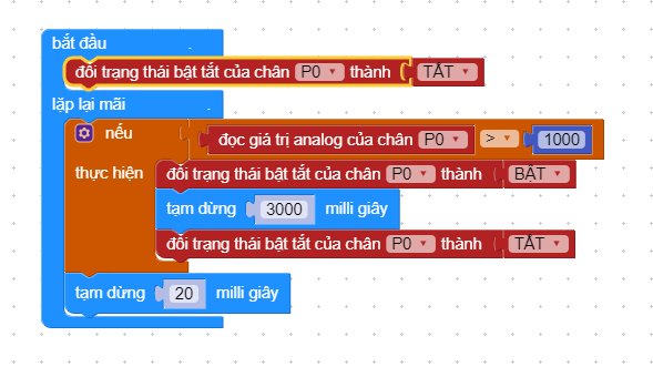 Màn hình lập trình