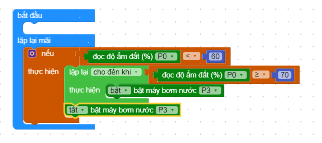 Chương trình lập trình