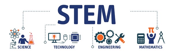 Định nghĩa STEM