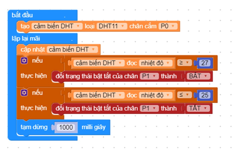 Chương trình lập trình