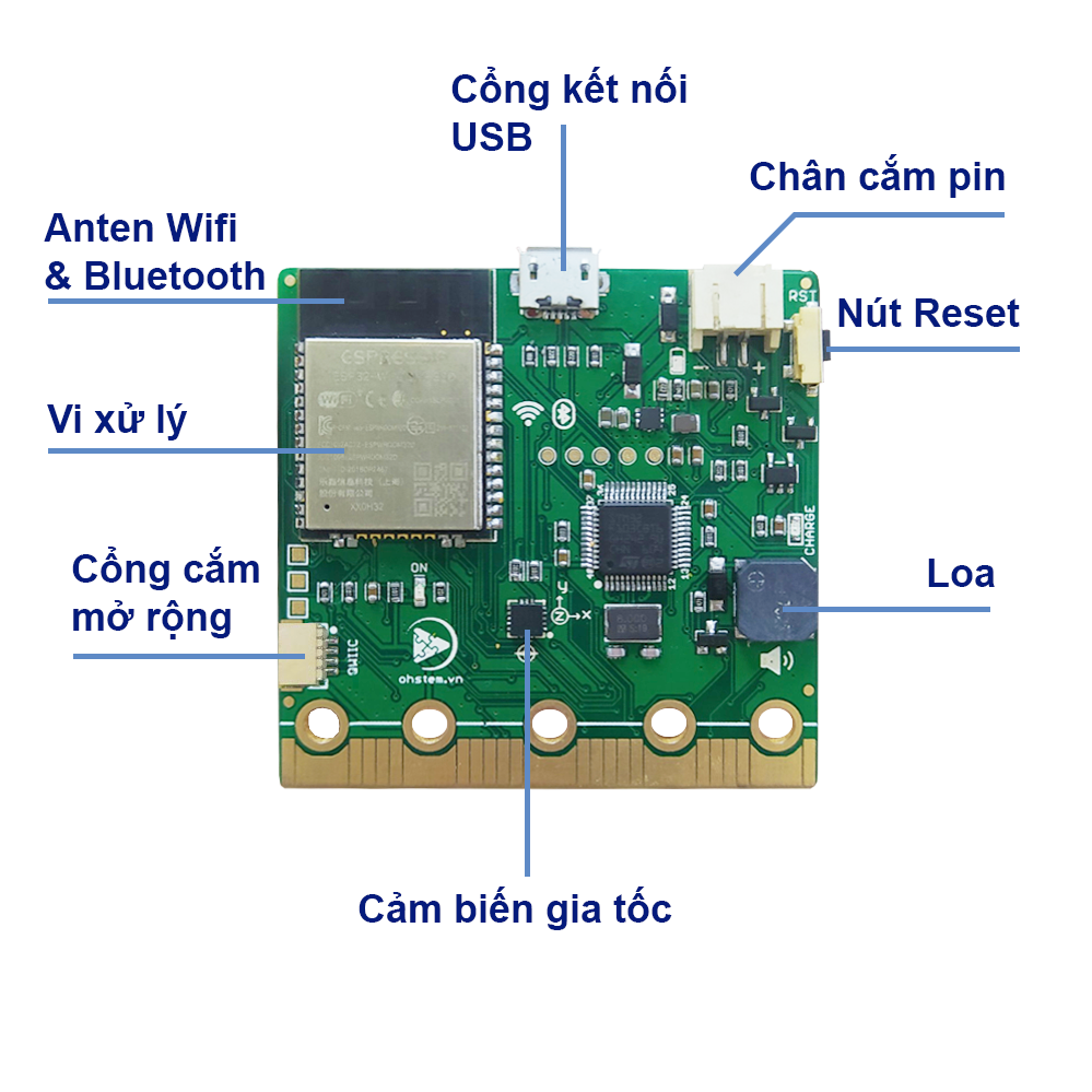 Đồ chơi cho bé Yolo:Bit