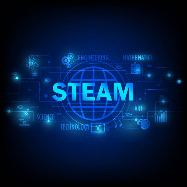 Phương pháp giáo dục STEAM là gì? Lợi ích và cách áp dụng vào giảng dạy